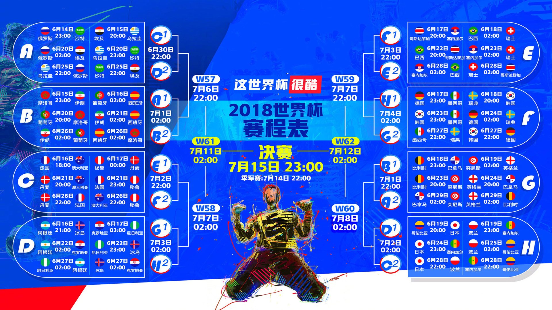墨尔本的独白，当蒂姆的拍弦震碎了拉沃尔杯的星光
